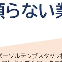 External Resources Utilization