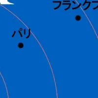 バスク州の洋上風力