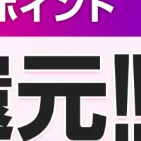 viviON JCBカード登場