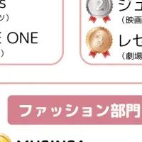 2026年Z世代トレンド