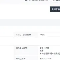 不動産業務の革新