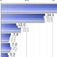 女性のスキンケア意識