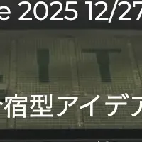 学生団体挑戦コンテスト