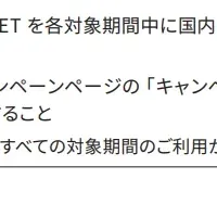10周年記念キャンペーン