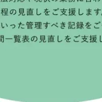新しい文書管理