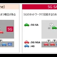 コミケ107で5G強化