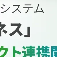 AIとケアの融合