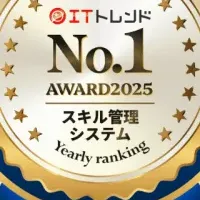 fapiが1位獲得！