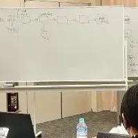 ひろしまバリューシフト報告会