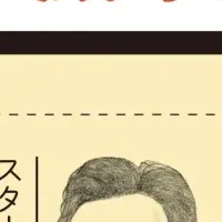 スタートアップ成功の教本