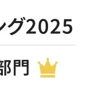 HRBrainが第1位