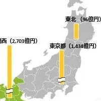 万博期間の消費動向