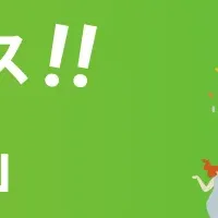 DXでんわ新機能