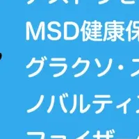 禁煙プログラムの成功