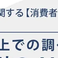 通販におけるAI利用実態