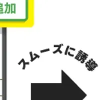 LINEでスムーズ歯科予約
