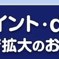 d払いの加盟店拡大