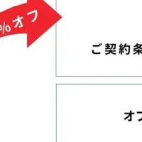 生成AIで医院検索