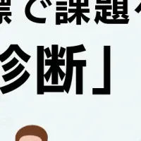採用サイト診断サービス