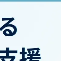無料相談スタート