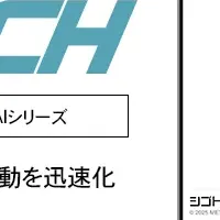 法人宿泊AI登場