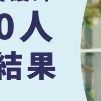 介護の実態とは？