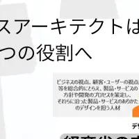 ビジネスアーキテクトとは