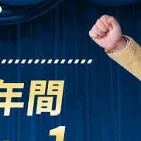 プロカン、2冠獲得！