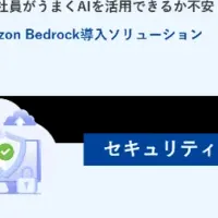 富士ソフトとAWSの協業