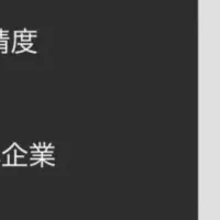 業務効率化の新機軸