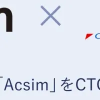 ROUTE06とCTCの提携