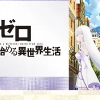 ABEMAのアニメ祭り