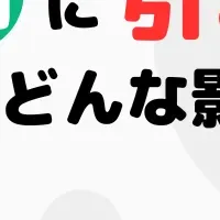 年収178万円の壁