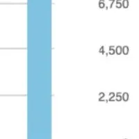 いのち会議の活動