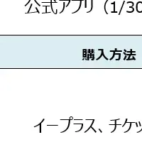 インターペット東京2026