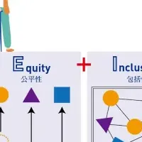 特例子会社設立の意義