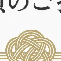 インゲージの挑戦