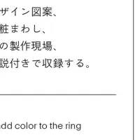 相撲とデザイン
