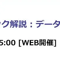 オペアンプを学ぶ