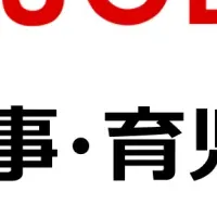 夫の家事育児実態
