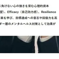 心理的資本研修