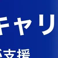 WAKE Careerスタート！