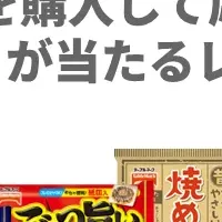 新年のレシートキャンペーン