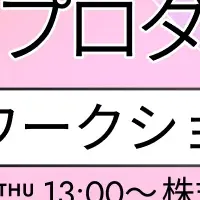 AIプロダクト開発