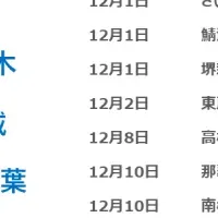 ニコニコレンタカー12店舗展開