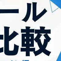 MAツール徹底比較