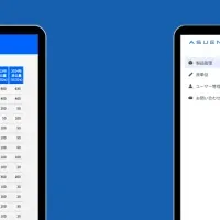 アスエネの新機能