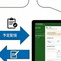 KAISOが変える介護業務