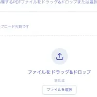 AI PDF技術の魅力