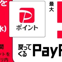 かっぱ寿司の新年キャンペーン